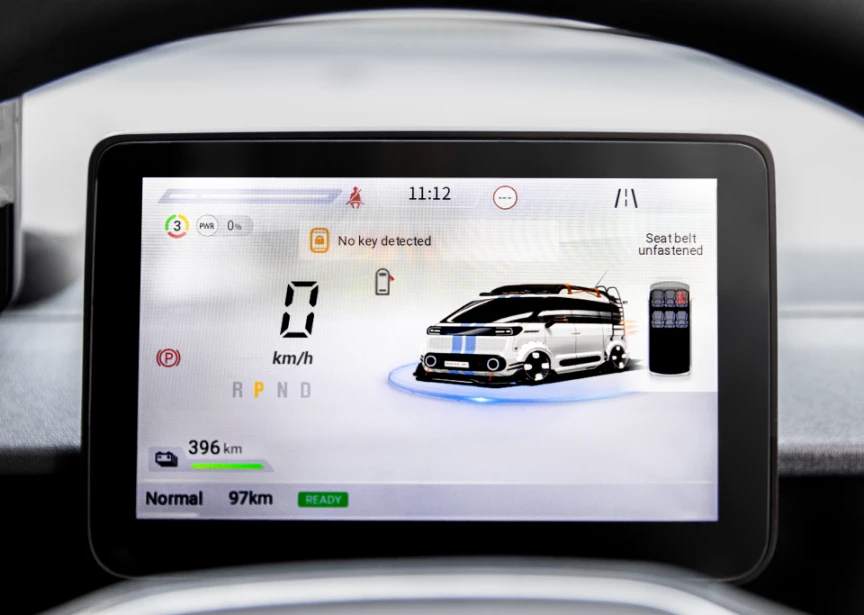 Operational Performance