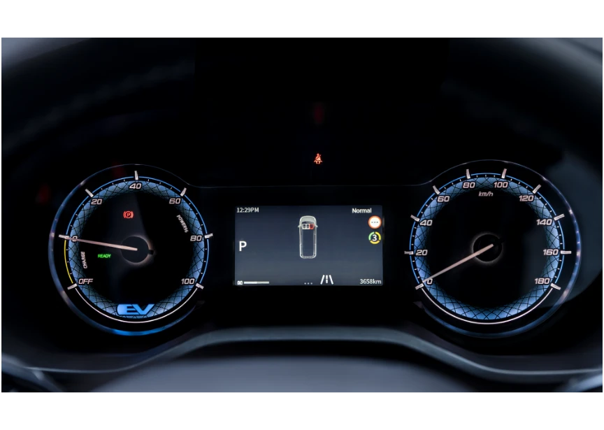 Operational Performance